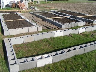 Garden-Raised-Beds how to start a garden with raised garden beds