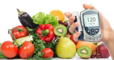 Diabetic Diet Menus And Meal Ideas